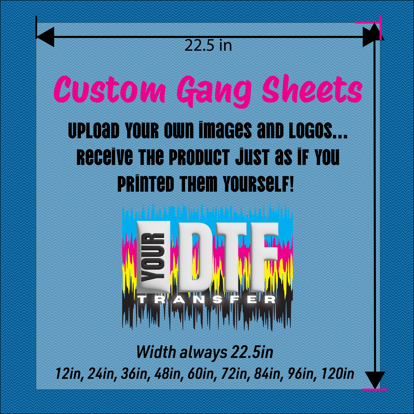 Gang Sheet Builder