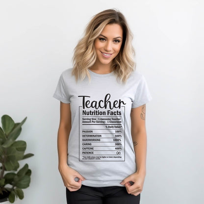 Teacher Nutrition Facts